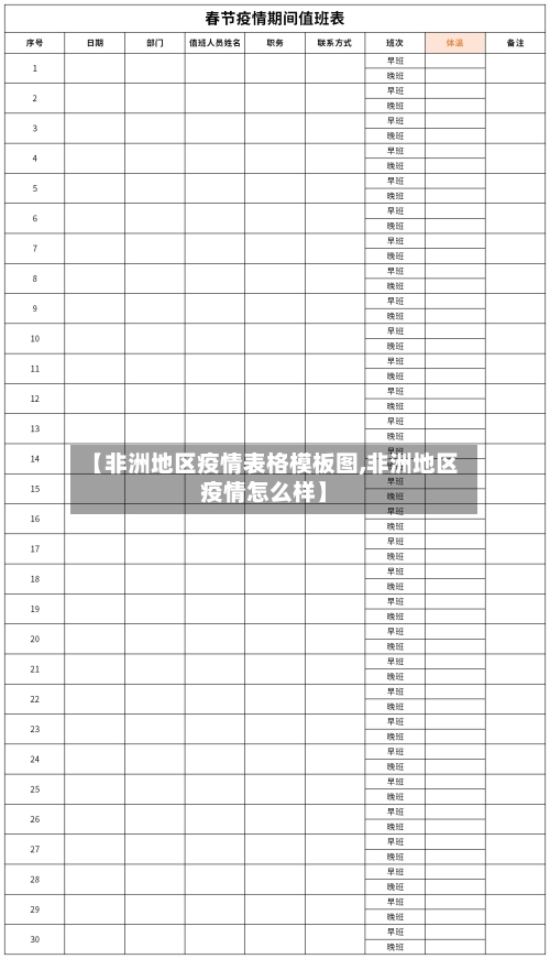 【非洲地区疫情表格模板图,非洲地区疫情怎么样】-第1张图片