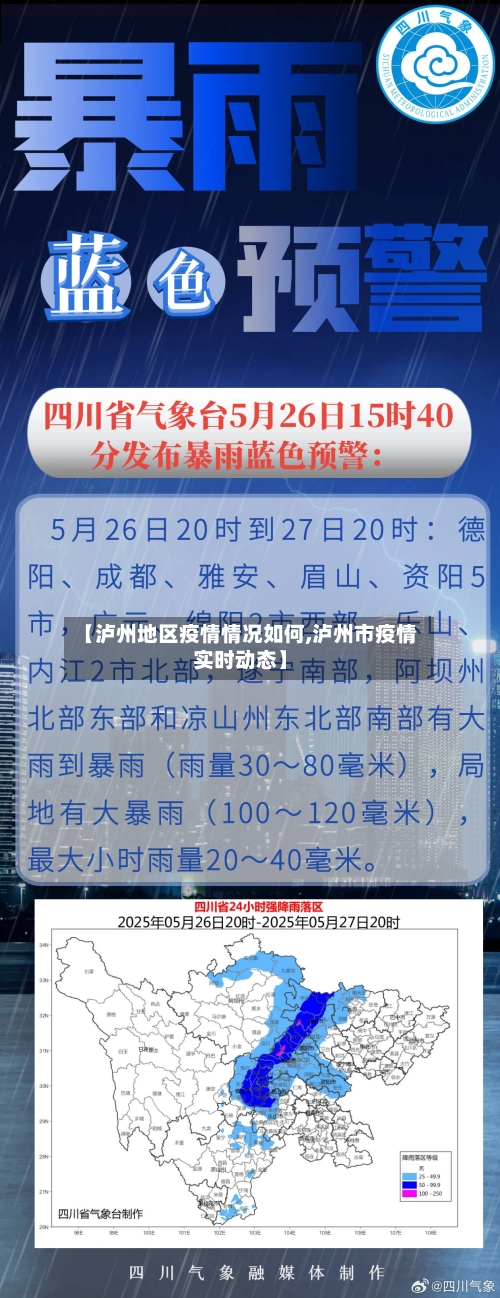 【泸州地区疫情情况如何,泸州市疫情实时动态】-第3张图片