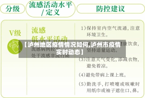 【泸州地区疫情情况如何,泸州市疫情实时动态】-第2张图片