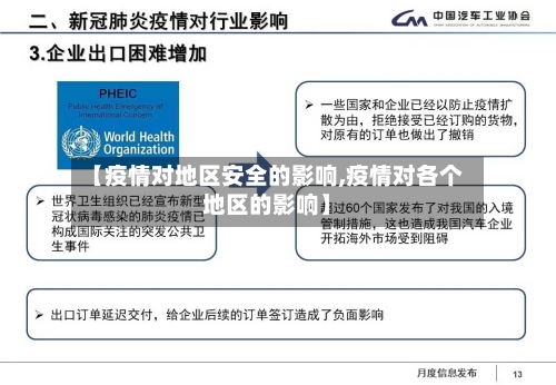 【疫情对地区安全的影响,疫情对各个地区的影响】-第3张图片