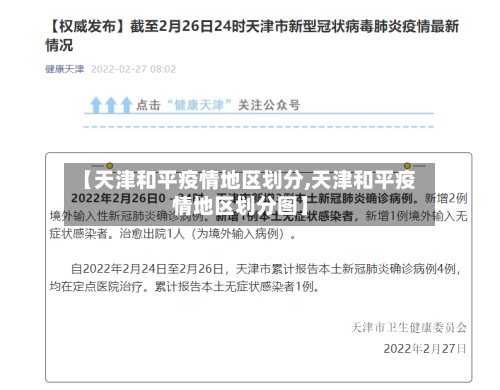 【天津和平疫情地区划分,天津和平疫情地区划分图】-第1张图片