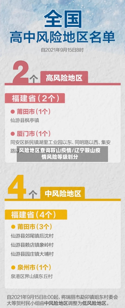 风险地区查询鞍山疫情/辽宁鞍山疫情风险等级划分-第1张图片