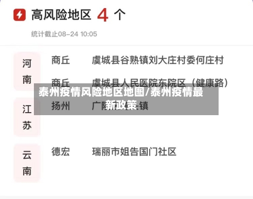 泰州疫情风险地区地图/泰州疫情最新政策-第1张图片