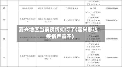 嘉兴地区当前疫情如何了(嘉兴那边疫情严重不)-第1张图片