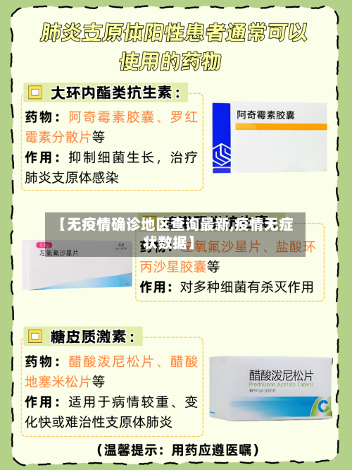 【无疫情确诊地区查询最新,疫情无症状数据】-第3张图片