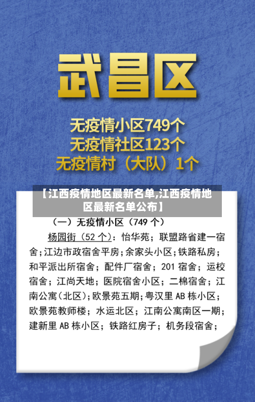 【江西疫情地区最新名单,江西疫情地区最新名单公布】-第1张图片