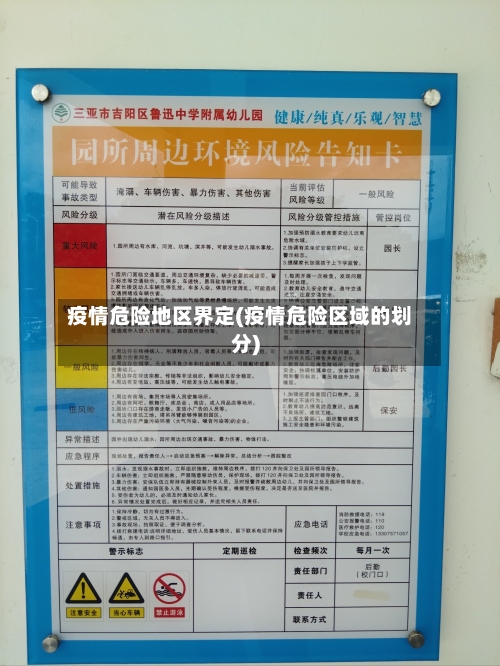 疫情危险地区界定(疫情危险区域的划分)-第1张图片