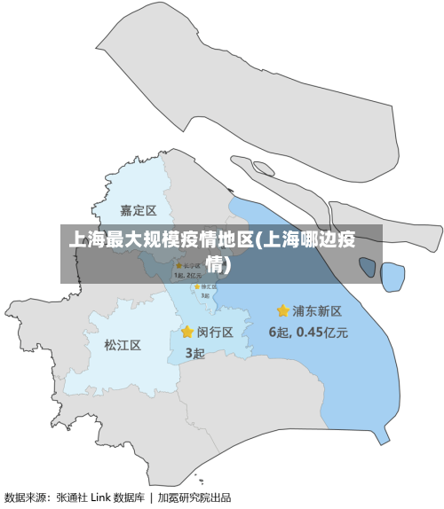 上海最大规模疫情地区(上海哪边疫情)-第2张图片
