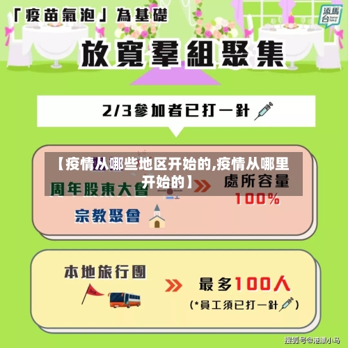 【疫情从哪些地区开始的,疫情从哪里开始的】-第1张图片