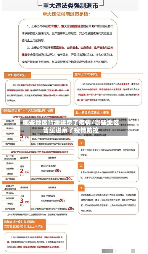 哪些地区暂缓进京了疫情/哪些地区暂缓进京了疫情防控-第2张图片