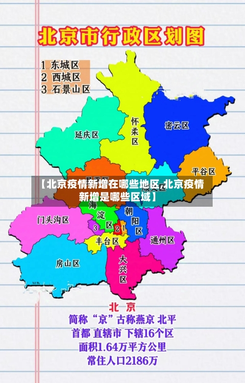 【北京疫情新增在哪些地区,北京疫情新增是哪些区域】-第1张图片