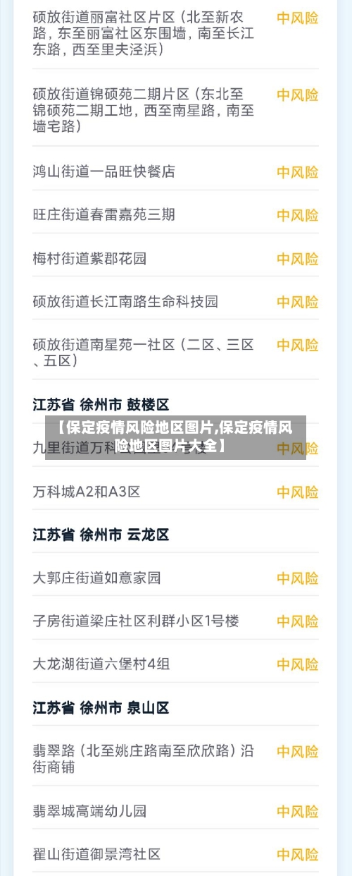 【保定疫情风险地区图片,保定疫情风险地区图片大全】-第2张图片