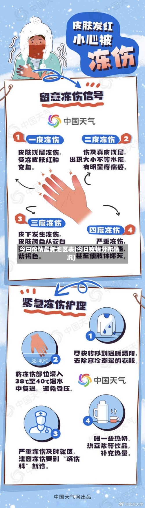 今日疫情最新地区表(今日疫情分布情况)-第2张图片