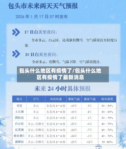 包头什么地区有疫情了/包头什么地区有疫情了最新消息-第2张图片