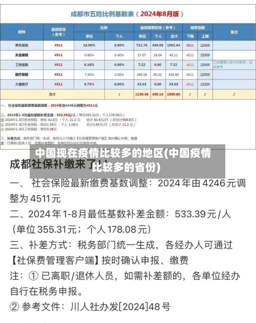 中国现在疫情比较多的地区(中国疫情比较多的省份)-第1张图片