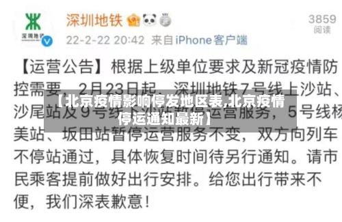 【北京疫情影响停发地区表,北京疫情停运通知最新】-第2张图片