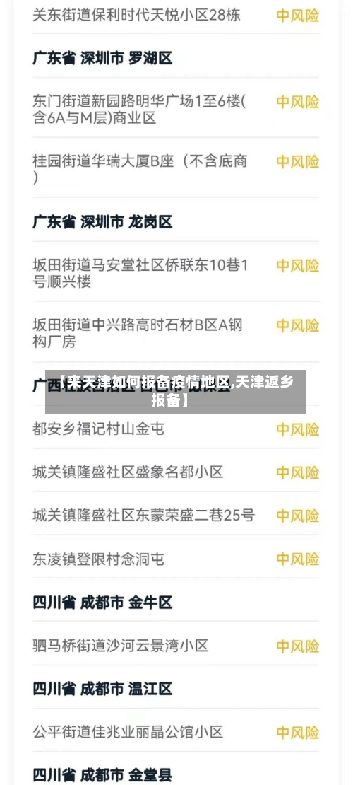 【来天津如何报备疫情地区,天津返乡报备】-第1张图片