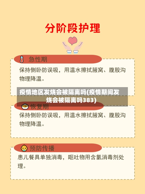 疫情地区发烧会被隔离吗(疫情期间发烧会被隔离吗383)-第1张图片