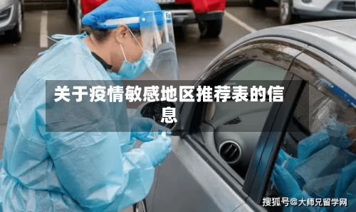 关于疫情敏感地区推荐表的信息-第1张图片