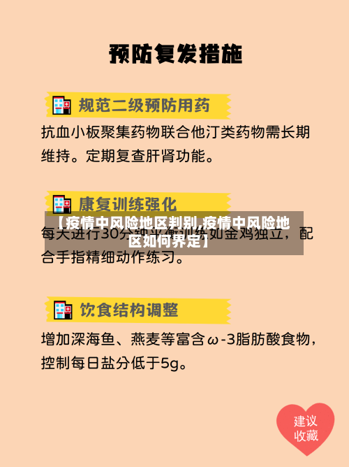 【疫情中风险地区判别,疫情中风险地区如何界定】-第1张图片