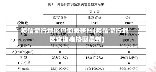 疫情流行地区查询表格图(疫情流行地区查询表格图最新)-第3张图片