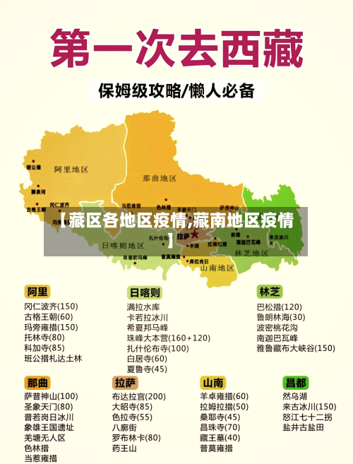 【藏区各地区疫情,藏南地区疫情】-第1张图片