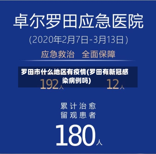 罗田市什么地区有疫情(罗田有新冠感染病例吗)-第1张图片