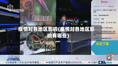 疫情对各地区影响(疫情对各地区影响有哪些)-第3张图片