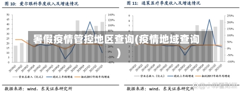 暑假疫情管控地区查询(疫情地域查询)-第1张图片