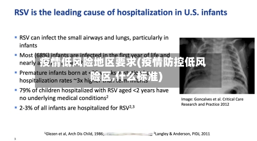 疫情低风险地区要求(疫情防控低风险区,什么标准)-第1张图片