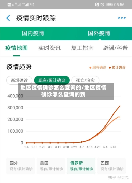 地区疫情确诊怎么查询的/地区疫情确诊怎么查询的到-第3张图片