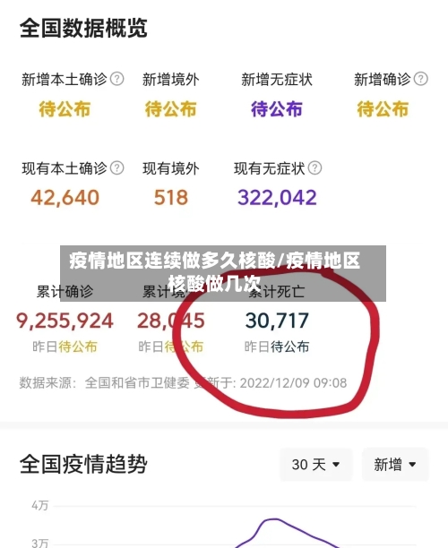 疫情地区连续做多久核酸/疫情地区核酸做几次-第1张图片