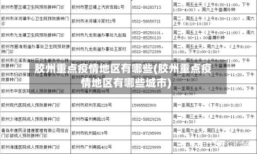 胶州重点疫情地区有哪些(胶州重点疫情地区有哪些城市)-第1张图片