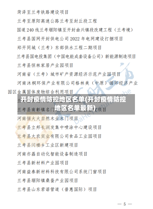 开封疫情防控地区名单(开封疫情防控地区名单最新)-第1张图片