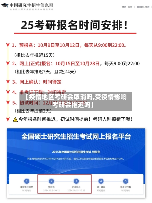 【疫情地区考研会取消吗,受疫情影响考研会推迟吗】-第1张图片