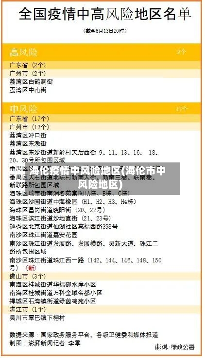 海伦疫情中风险地区(海伦市中风险地区)-第2张图片