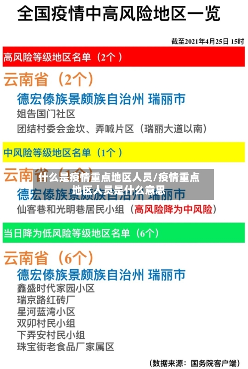 什么是疫情重点地区人员/疫情重点地区人员是什么意思-第2张图片