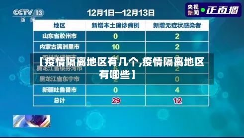 【疫情隔离地区有几个,疫情隔离地区有哪些】-第2张图片