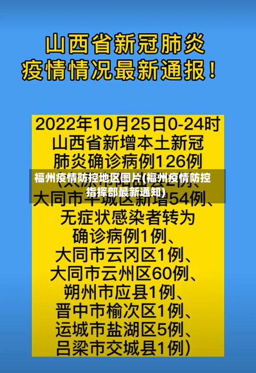 福州疫情防控地区图片(福州疫情防控指挥部最新通知)-第2张图片