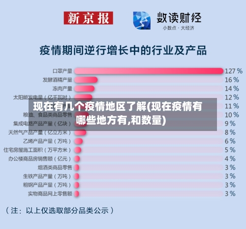 现在有几个疫情地区了解(现在疫情有哪些地方有,和数量)-第3张图片