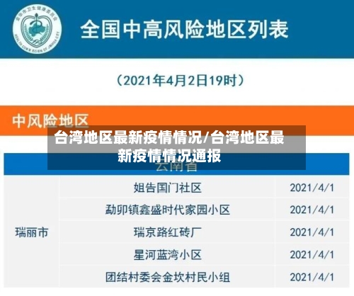 台湾地区最新疫情情况/台湾地区最新疫情情况通报-第1张图片