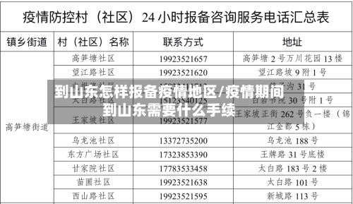 到山东怎样报备疫情地区/疫情期间到山东需要什么手续-第2张图片
