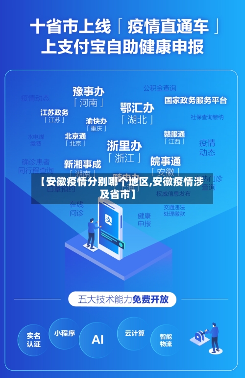 【安徽疫情分别哪个地区,安徽疫情涉及省市】-第3张图片