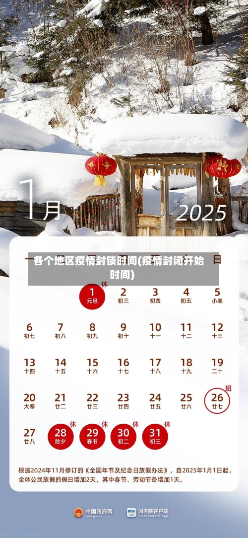 各个地区疫情封锁时间(疫情封闭开始时间)-第2张图片