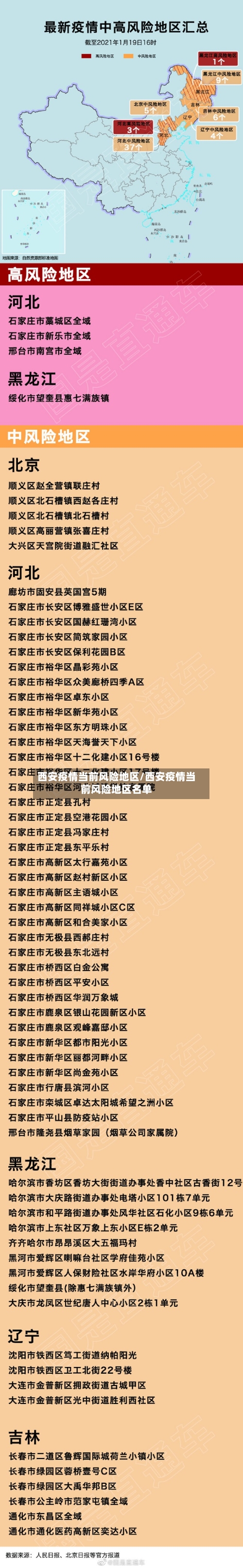 西安疫情当前风险地区/西安疫情当前风险地区名单-第3张图片