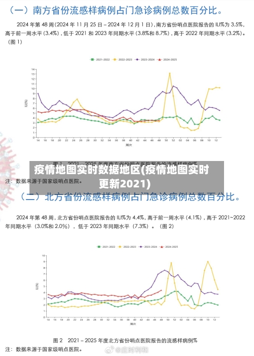 疫情地图实时数据地区(疫情地图实时更新2021)-第1张图片