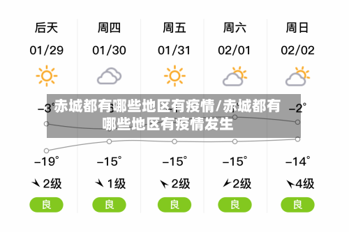 赤城都有哪些地区有疫情/赤城都有哪些地区有疫情发生-第2张图片