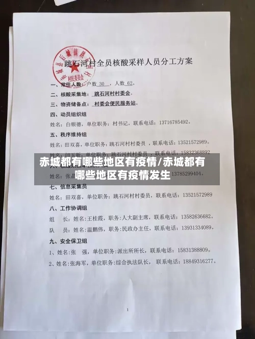 赤城都有哪些地区有疫情/赤城都有哪些地区有疫情发生-第1张图片