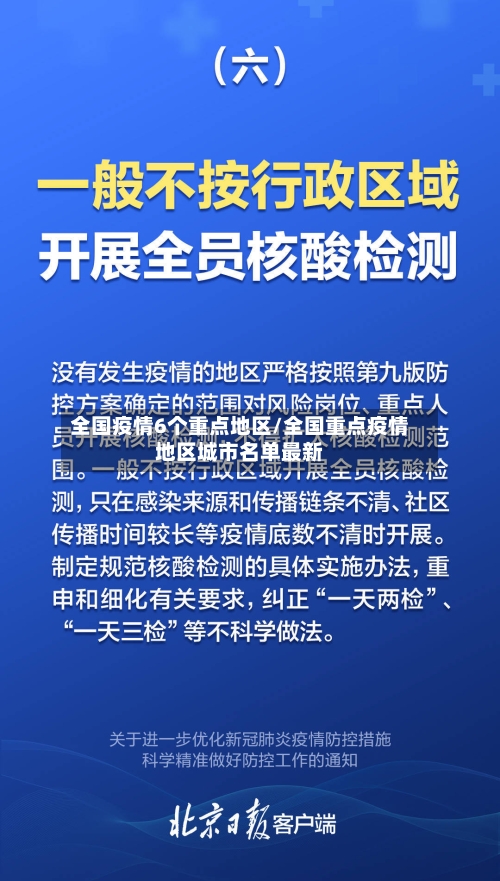 全国疫情6个重点地区/全国重点疫情地区城市名单最新-第1张图片