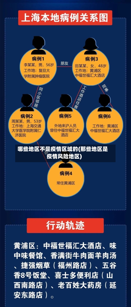 哪些地区不是疫情区域的(那些地区是疫情风险地区)-第1张图片